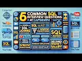 6 Common SQL Interview Questions Asked at Capgemini SQL Joins Window Functions More