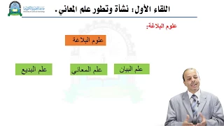 الحلقة الأولى نشأة وتطور علم المعاني مقرر علم المعاني 