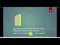 Control Strategies in Process Control PI control Arduino C only Part 13