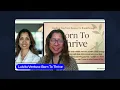 Born To Thrive :6 Phases of Meditation – Beginning with Compassion