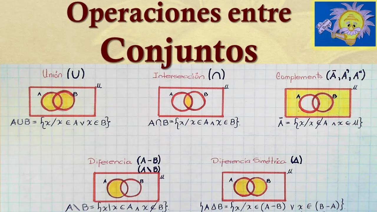 🔴🟢TEORIA DE CONJUNTOS: Operaciones Básicas | Juliana la Profe