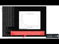 Breast Cancer Classifier python