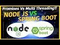 Nodejs vs Spring Boot Promises Vs Multi Threading