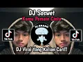 Download Lagu DJ SOSWET KAMU PEMAIN CINTA KAMU PENJAHAT CINTA|BY ANGGA FAVNKY DJ VIRAL TIKTOK TERBARU!!!
