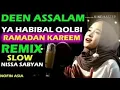 Download Lagu DJ NISSA SABYAN FULL SHOLAWAT VERSI REMIX 2018 FULL BASS
