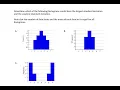 Measures of Variation Interpreting Histograms