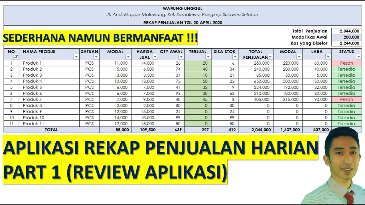 NONTON YOUTUBE 30 DETIK DIBAYAR HINGGA 4,2JUTA PERBULAN