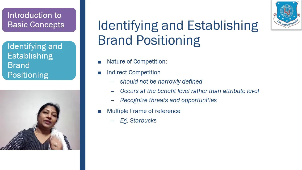 Semester-9_Brand Marketing_Establishing Brand Positioning