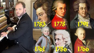 evolution of mozart from 5 to 35 years old 