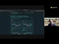 TwB Weekly Markets In Review Show - 10.25.26