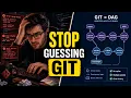 How Git Actually Works Under the Hood DAGs Pointers Three Trees