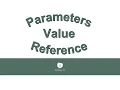 Passing Parameters by Value vs by Reference