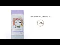 Product Overview - Nutro Ultra Superfood Plate