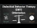 Download Lagu Dialectical Behavioral Therapy (DBT) Orientation