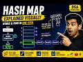 Hash Maps Explained How Apps Find Anything Instantly DSA Visualized