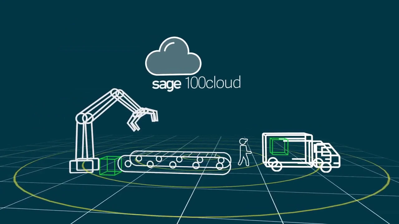 Sage 100cloud Machine operation video
