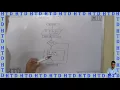Fibonacci series c Programming in HINDI