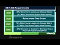 SB 1383 Model Franchise Agreement