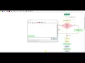 Flowgorithm - Modulo Example