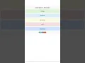 Data types in javascript