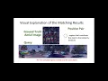 Large Scale Cross View Image Geo-localization by Dr Chen Chen UNC-Charlotte