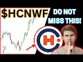 HCNWF Stock Hypercharge Networks HCNWF STOCK PREDICTIONS HCNWF STOCK Analysis mesothelioma firm