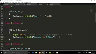 Hierarchical Inheritance in Java Language