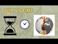 UTC vs GMT vs Local Time CPL Navigation