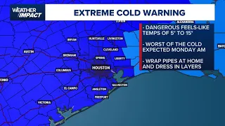 HOUSTON WINTER STORM Winter weather forecast and live radar