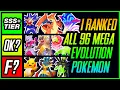 I Ranked ALL 96 Mega Evolution Pokemon Mr1upz
