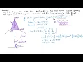 Multivariable Calculus - Stokes Theorem