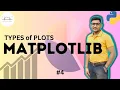 Matplotlib TYPES of Plots in Matplotlib Data Visualization in PYTHON