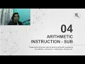 PHY4301-1 ASSEMBLY LANGUAGE INSTRUCTIONS