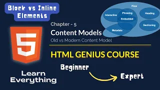 HTML Content Models Block vs Inline Elements HTML Complete Course in Hindi Chapter - 5