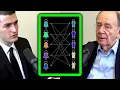 Stable Marriage Problem Richard Karp and Lex Fridman