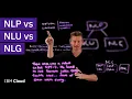 NLP vs NLU vs NLG