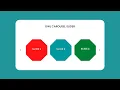 Responsive Owl Carousel HTML CSS WITH SOURCE CODE