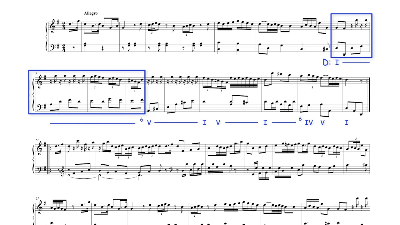 15-Minute Haydn Sonata in G Major Analysis: Form & Harmony