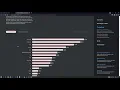 Learning Java - Environment setup
