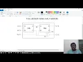Structural modeling Full adder using two half adders - V L