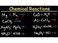 Chemical Reactions - Combination Decomposition Combustion Single Double Displacement Chemistry