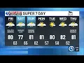 First Alert Weather Extra Skies clear up after showers the next couple of days