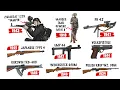 Lagu The Rarest Guns of World War II Explained