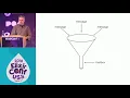 ElixirConf 2018 - Elixir at a Walking Pace