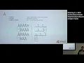 Engineering Software Integral Types - Andrei Zlate-Podani