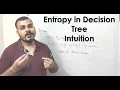 Tutorial 37 Entropy In Decision Tree Intuition