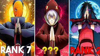 Top 10 Best Villian in Naruto |Don't miss the list