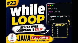 Java Full Course in Tamil 23 - While Loop in Tamil while Loop Explained with Examples