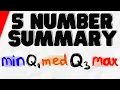 What is a 5 Number Summary