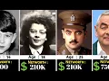 Mr Bean Networth Evolution From 1955 - 2025